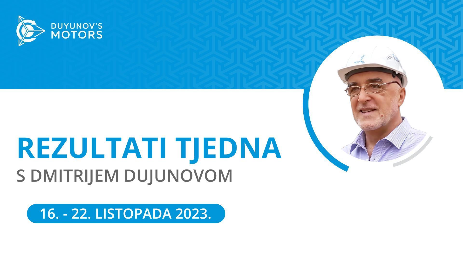 Asfaltiranje i završna unutarnja obrada PITC-a "Sovelmash"
