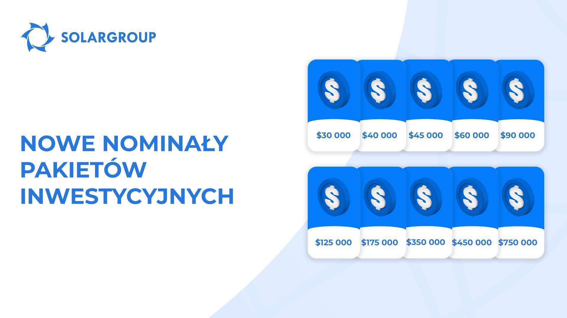 30 000 USD i 9 innych nominałów