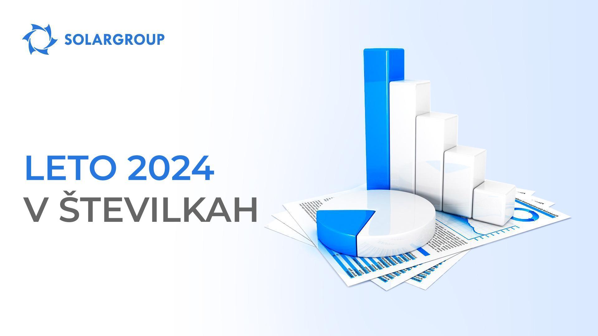 Najbolj razkrite številke leta 2024