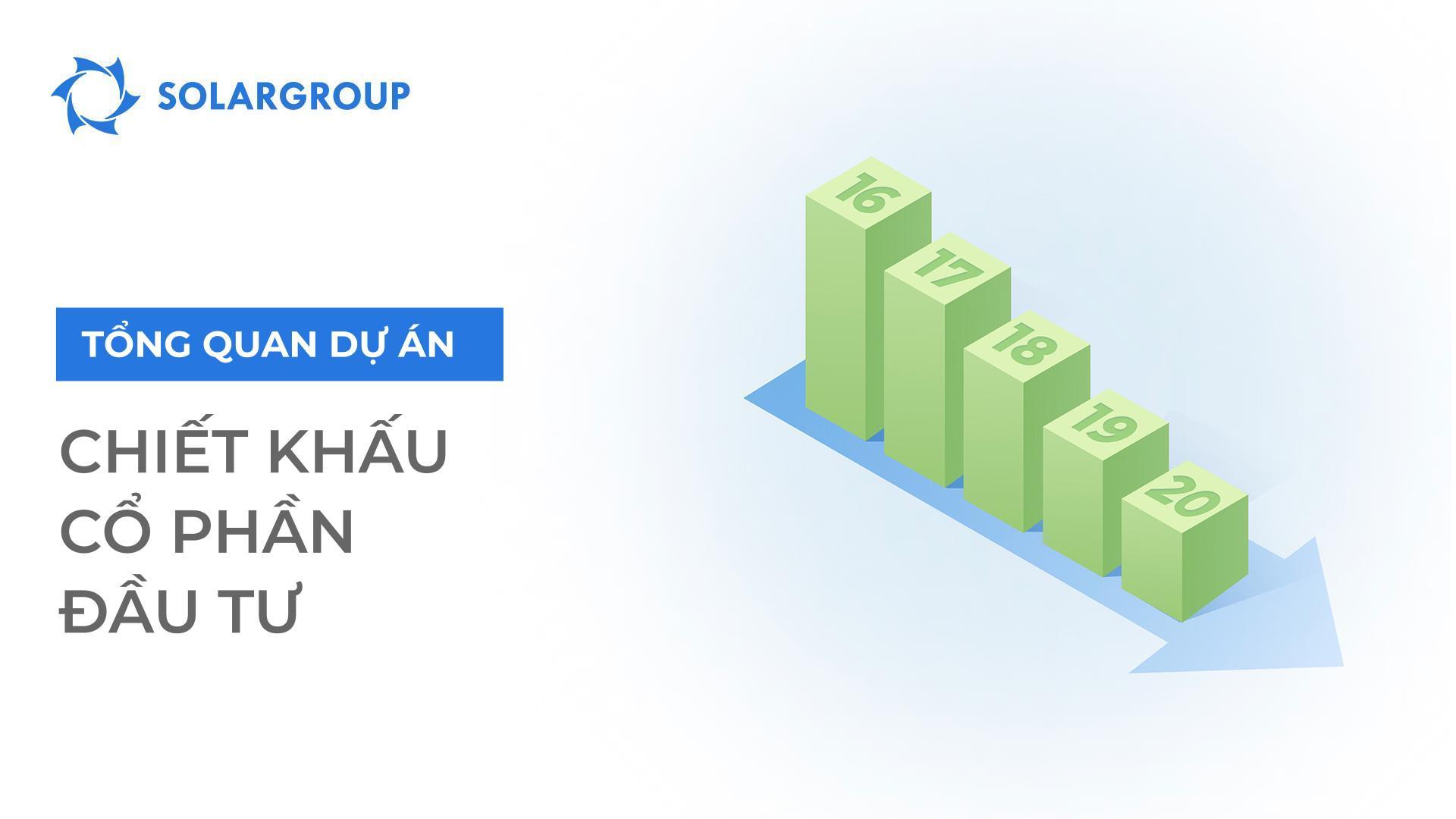 Chiết khấu: những điều nhà đầu tư cần biết