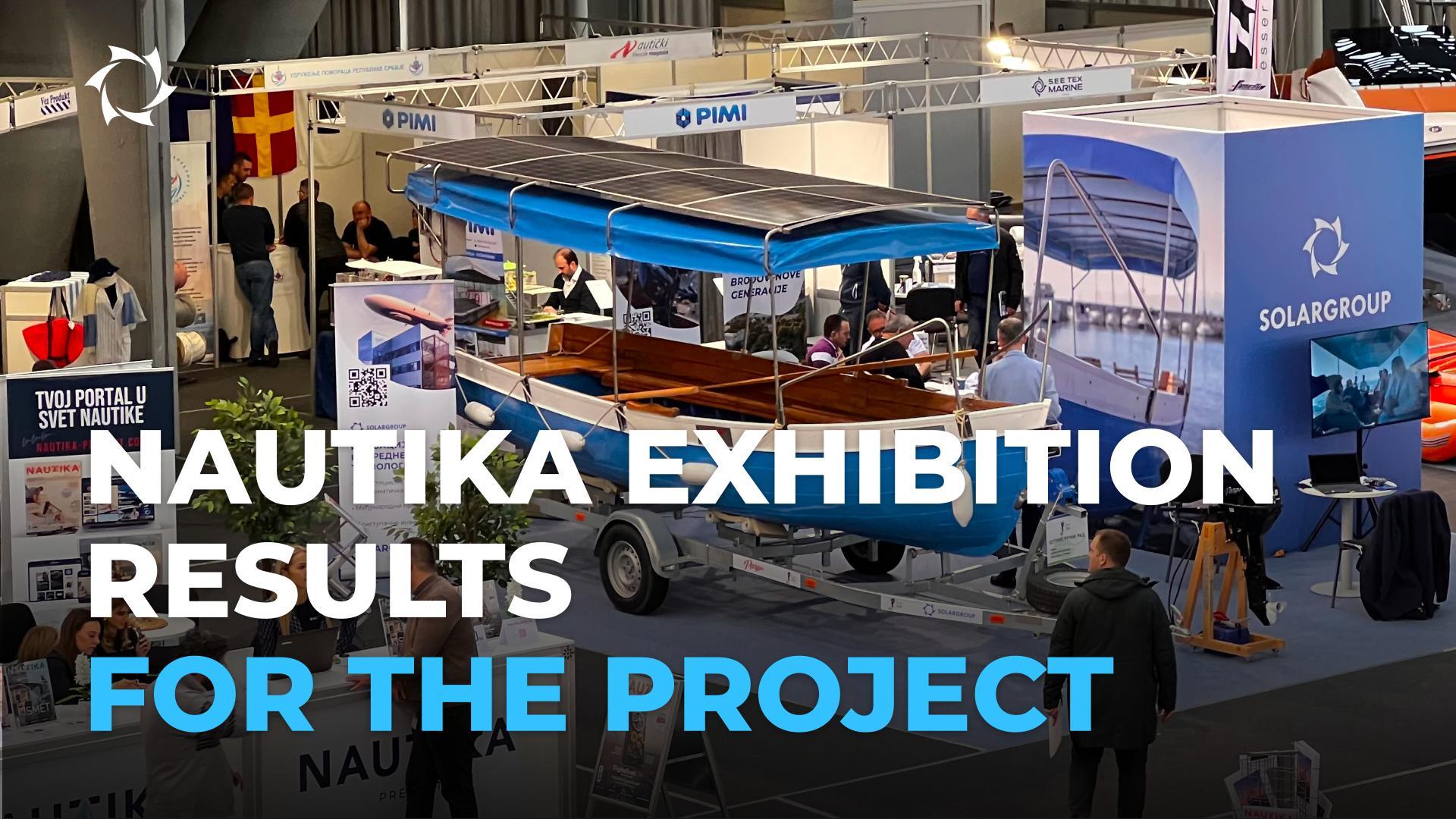 How did the exhibition in Belgrade go?