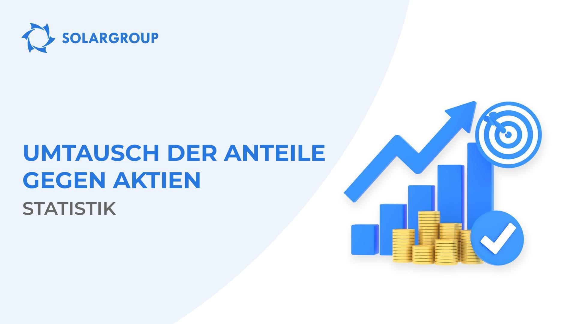 Wie läuft der Prozess der Aktienbeantragung bei den Investoren ab?
