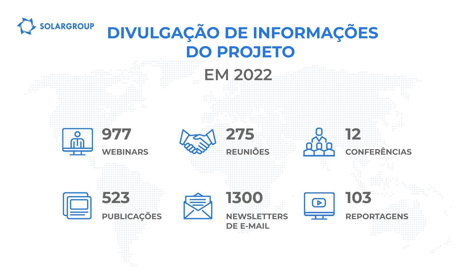 Divulgação de informações do projeto durante a fase 17