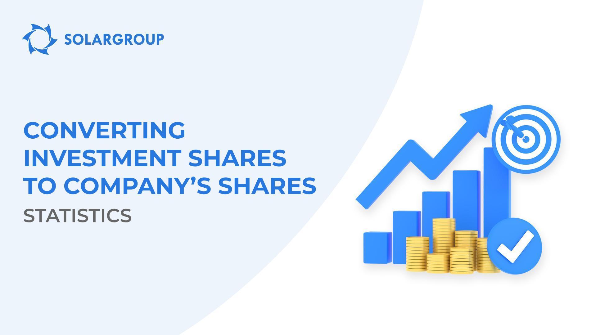 How is the process of acquiring the company's shares by investors going?