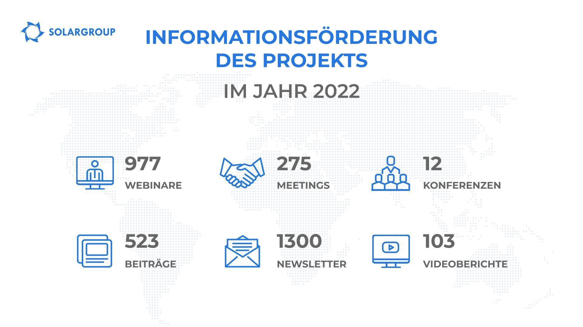 Informationsförderung des Projekts in der 17. Phase