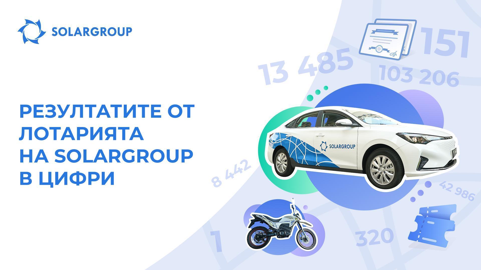 Колко ефективна беше лотарията на SOLARGROUP