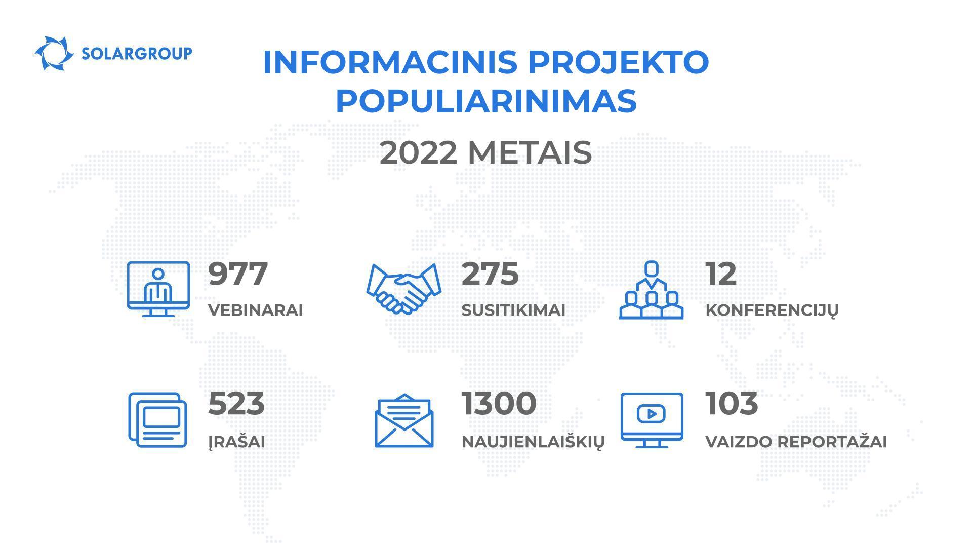 Informacinis projekto populiarinimas 17–me etape