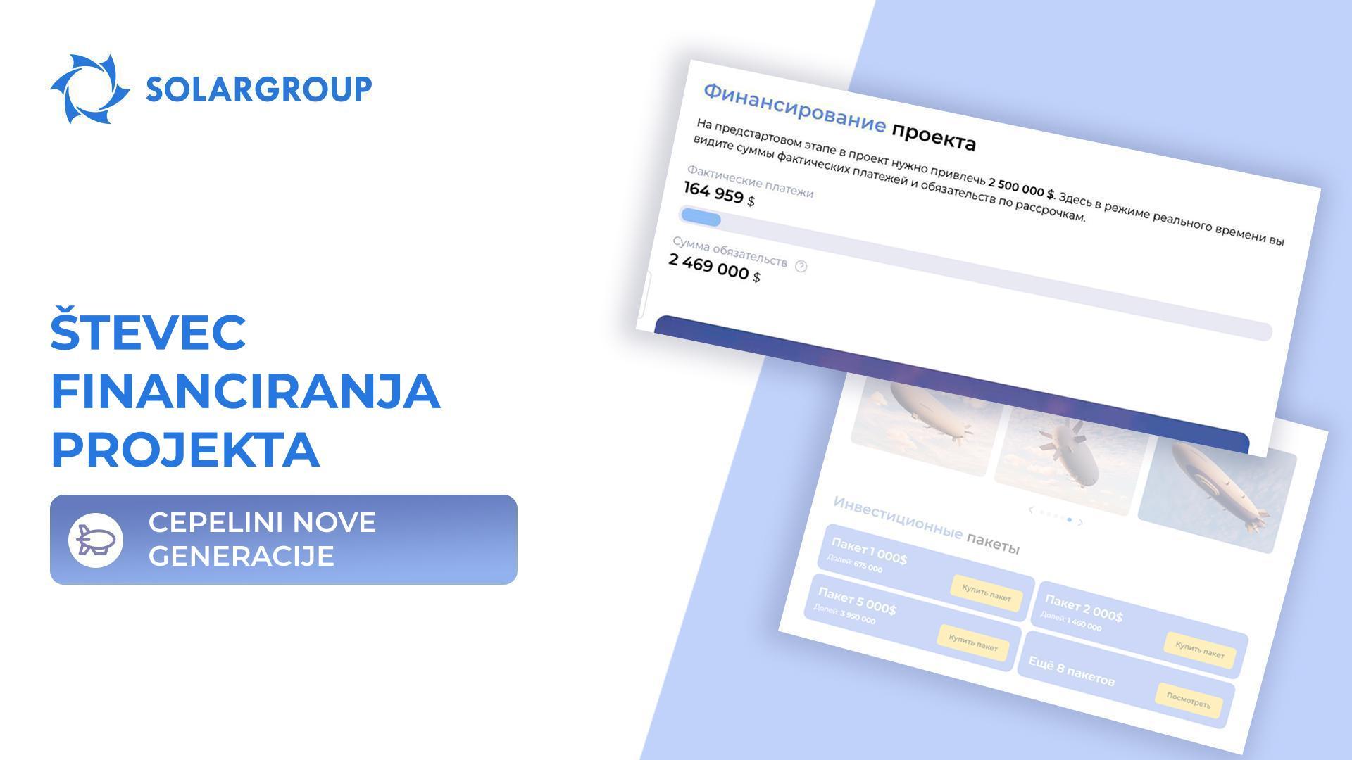 Ugotovite, koliko naložb je privabil projekt