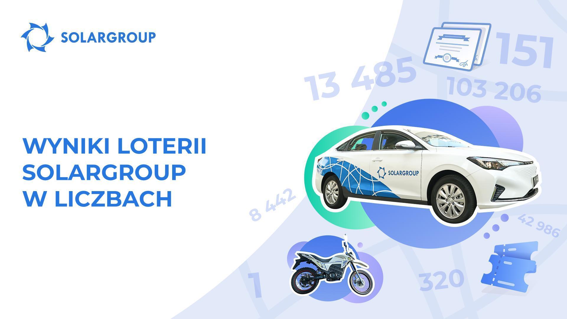 Jak skuteczna okazała się loteria SOLARGROUP