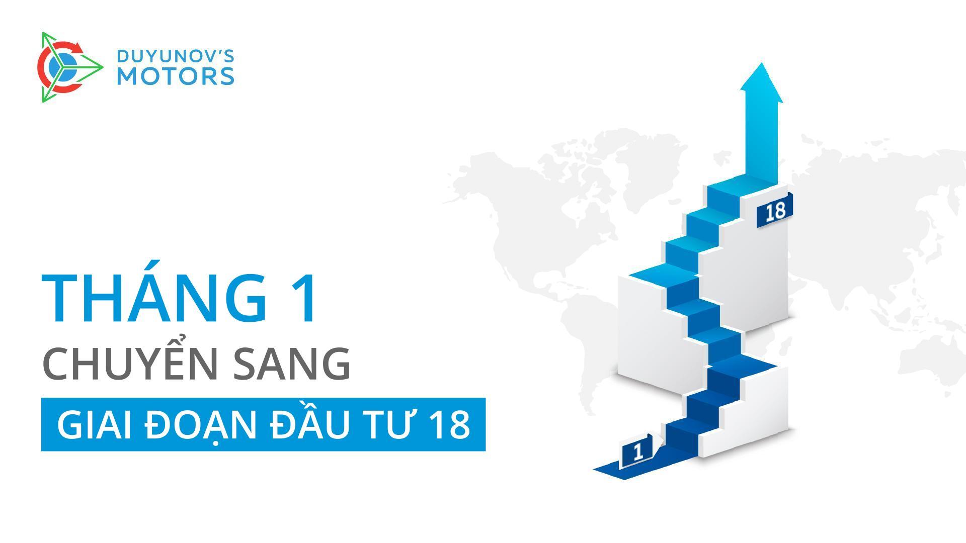 Vào ngày 1 tháng 1, dự án "Động cơ của Duyunov" sẽ chuyển sang giai đoạn cấp vốn 18!