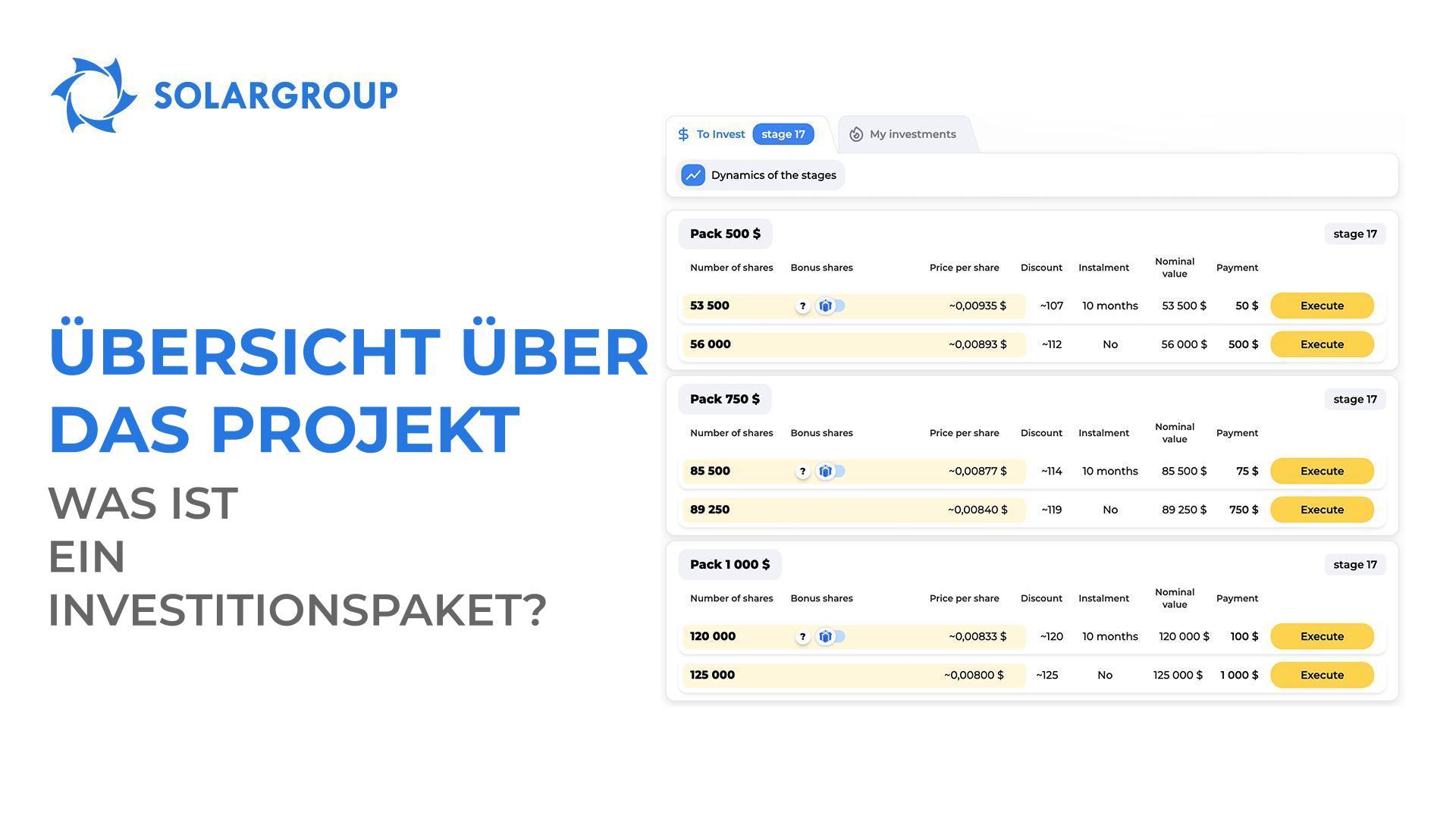 Übersicht über das Projekt. Was ist ein Investitionspaket?